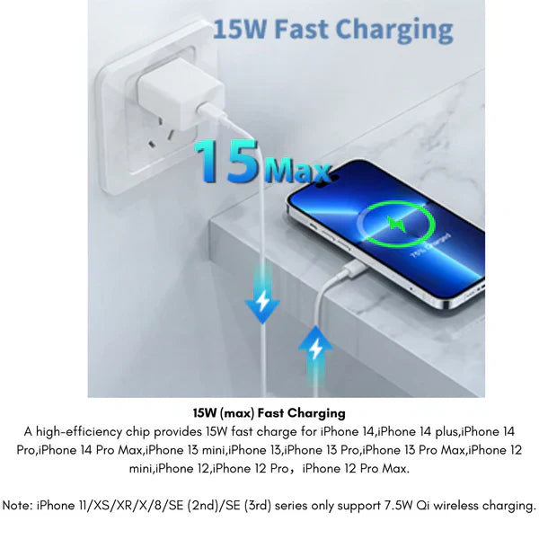 WiWU 3 in 1 Magnetic Wireless Charger