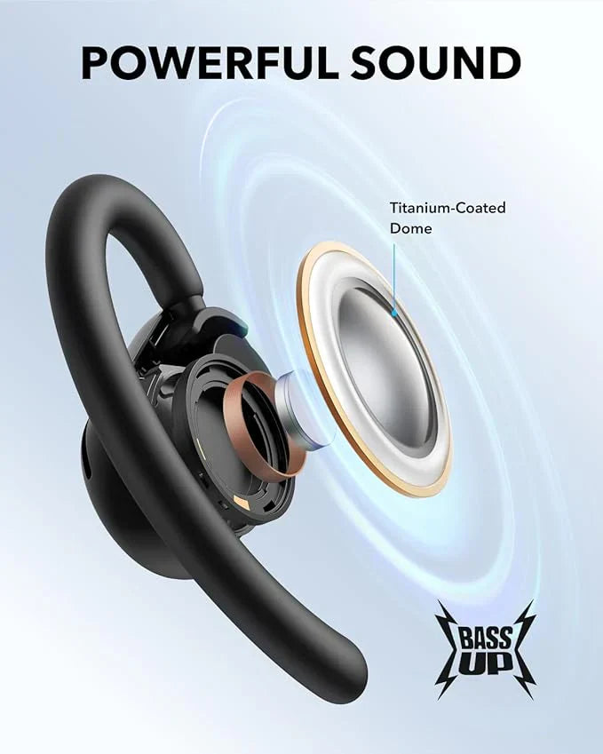 Anker Soundcore V20i Open Ear Headphones Comfort & Clarity