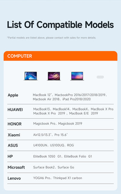 موزع ماكدودو USB-C 5 في 1 بقوة 100 واط مع 3 منافذ USB ومنفذ LAN - أسود