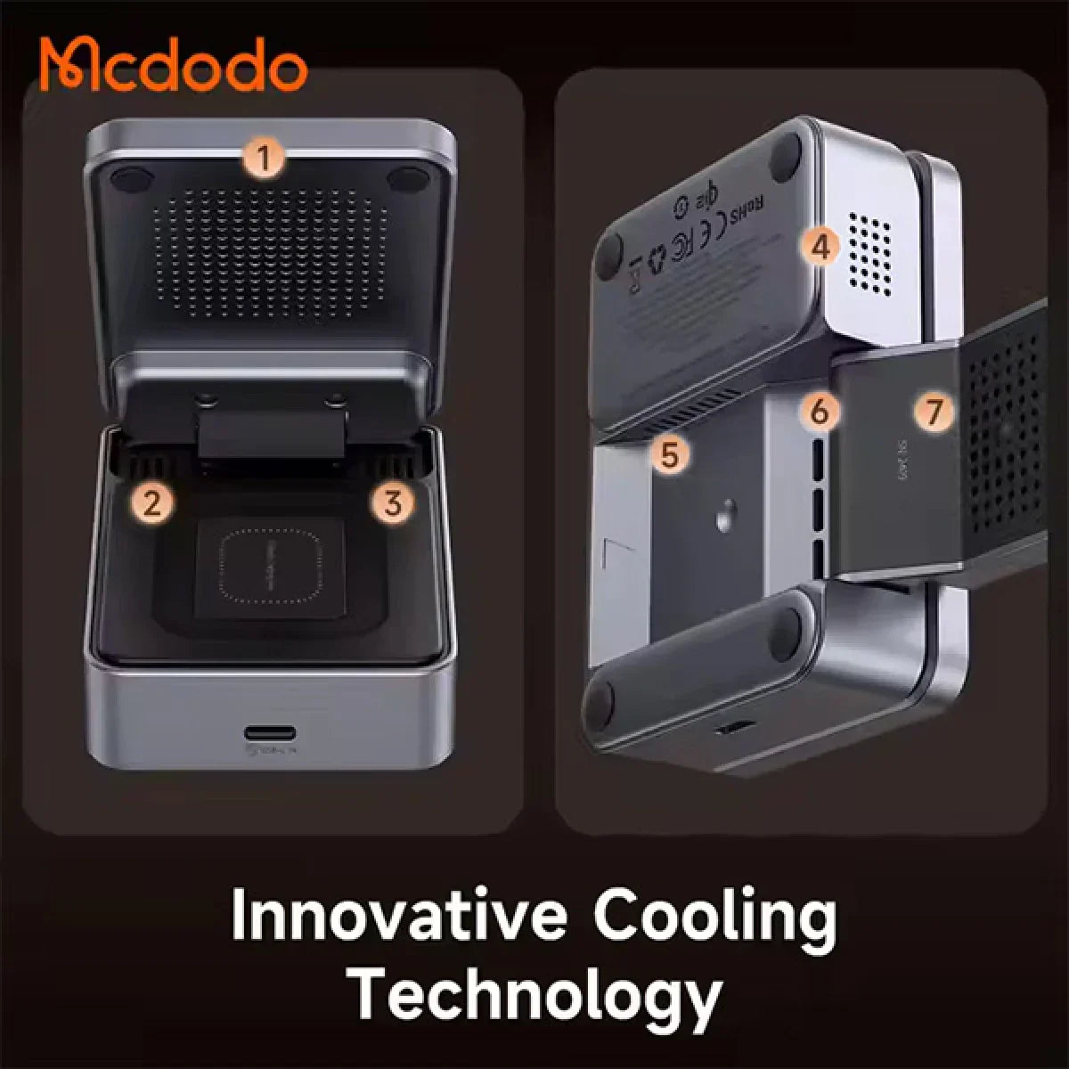 Mcdodo 3-in-1 Smart Magnetic Wireless Charging Docks