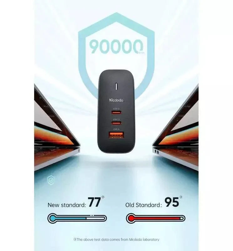 Mcdodo GaN 65W Multi Port Fast Charger Charge 3 Devices Fast - Black