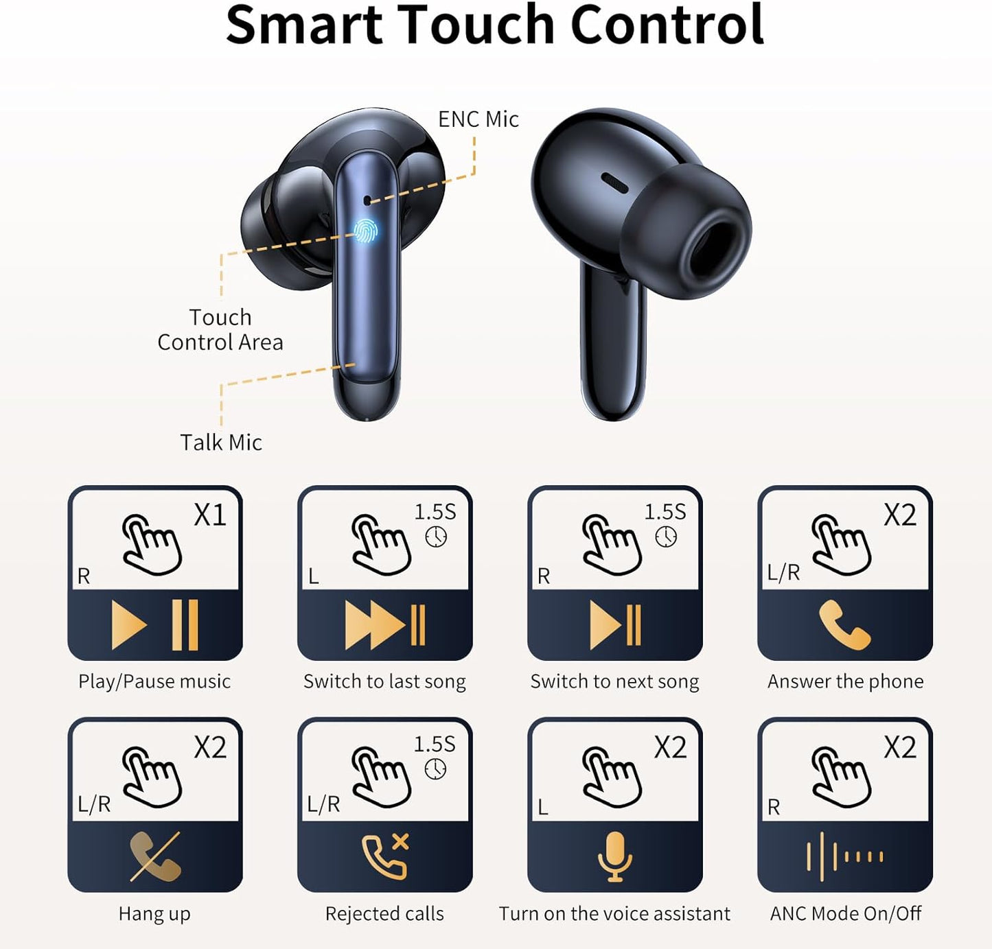 Mcdodo Wireless Earbuds Bluetooth 5.3 Noise Cancelling with LED Display - Black