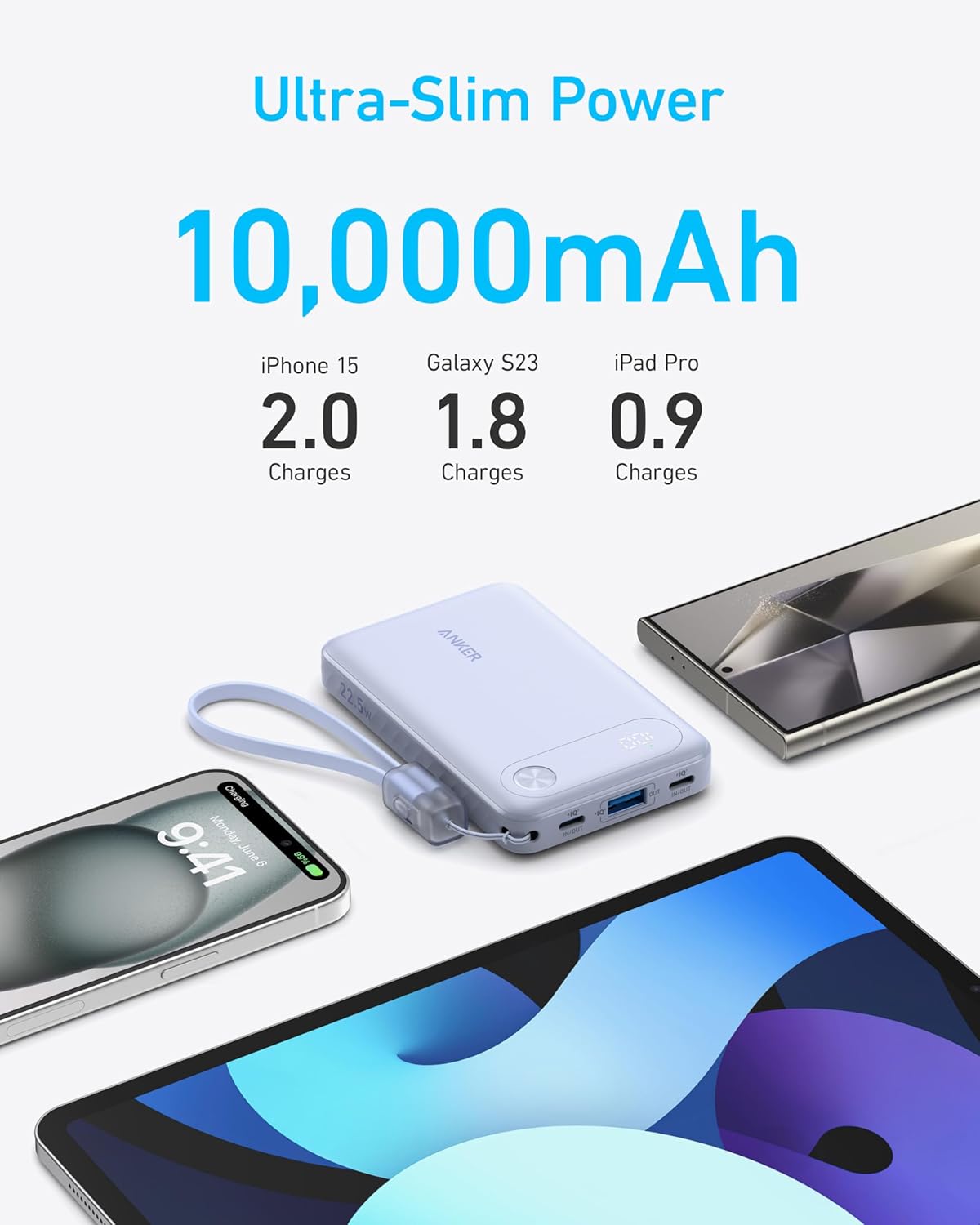 باور بانك أنكر ١٠٠٠٠ مللي أمبير/ساعة - شحن سريع، منفذ USB-C مدمج