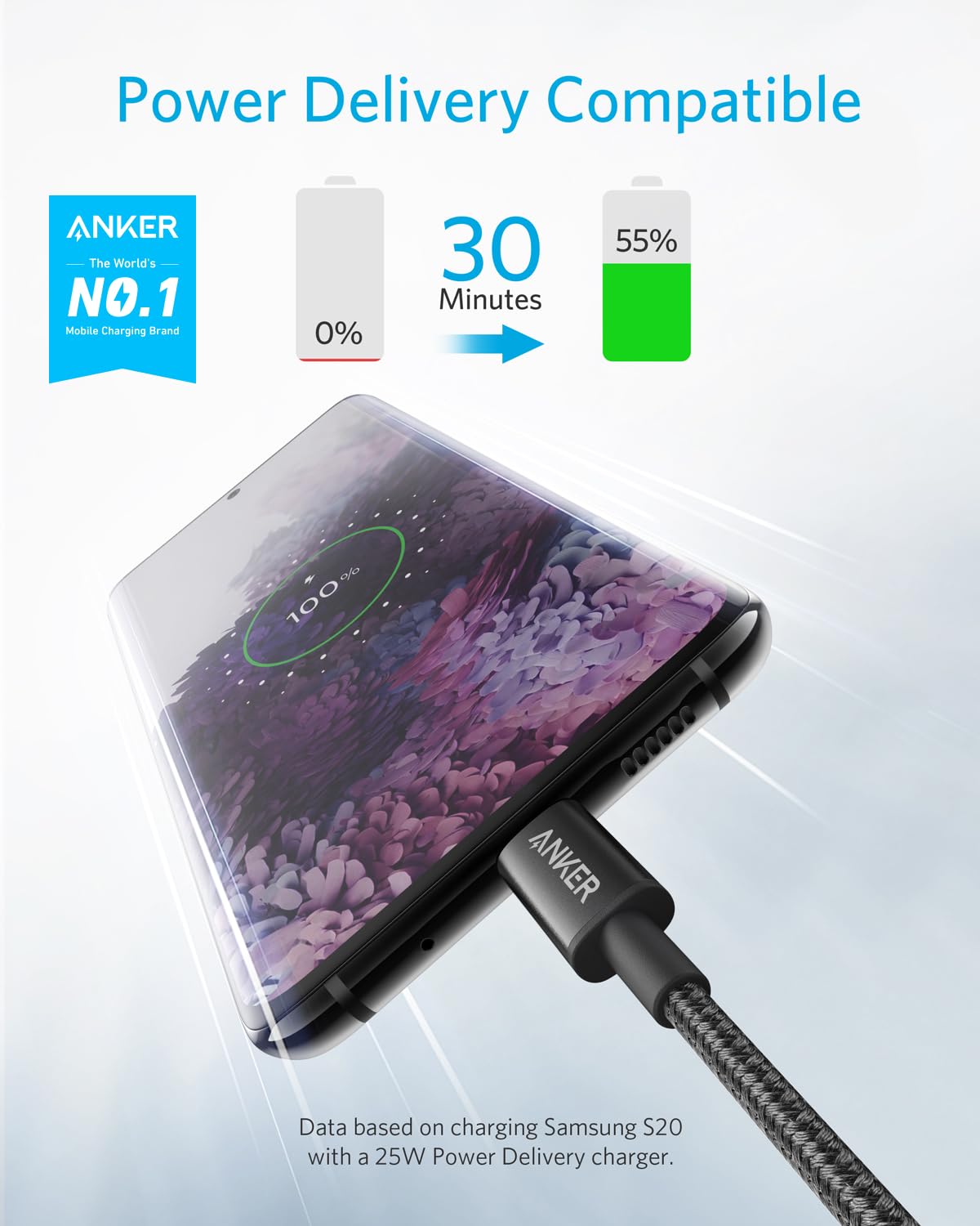Anker USB C Cable 60W Fast & Durable Charging - Black