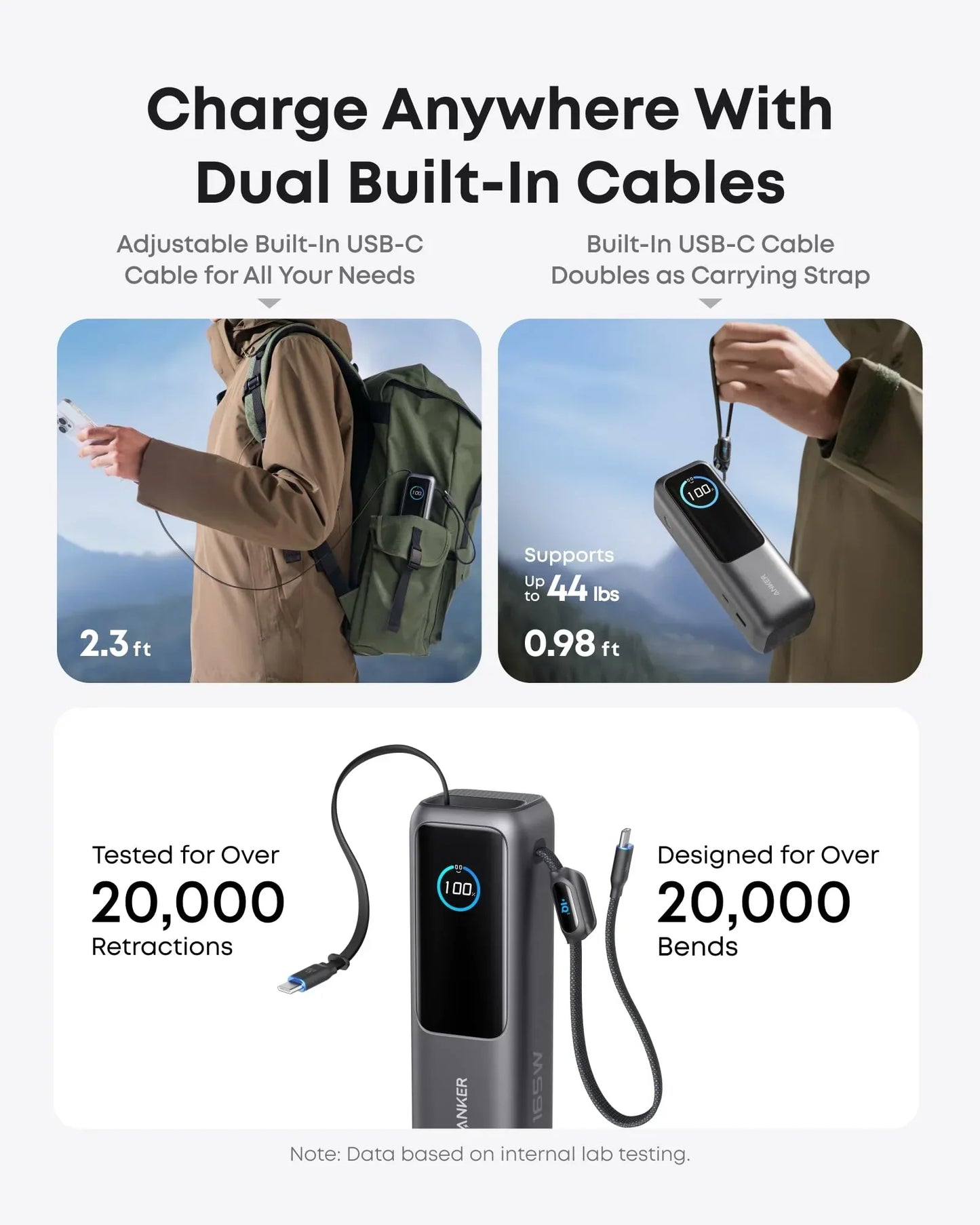 Anker 165W Power Bank | 25,000mAh USB-C Laptop Charger